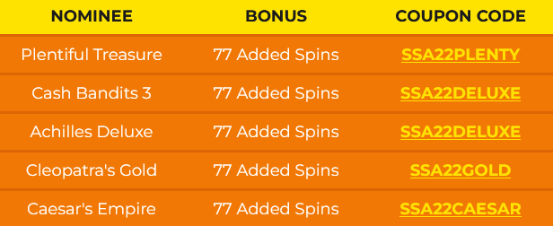 Slotastic Casino - up to 385 Extra Spins